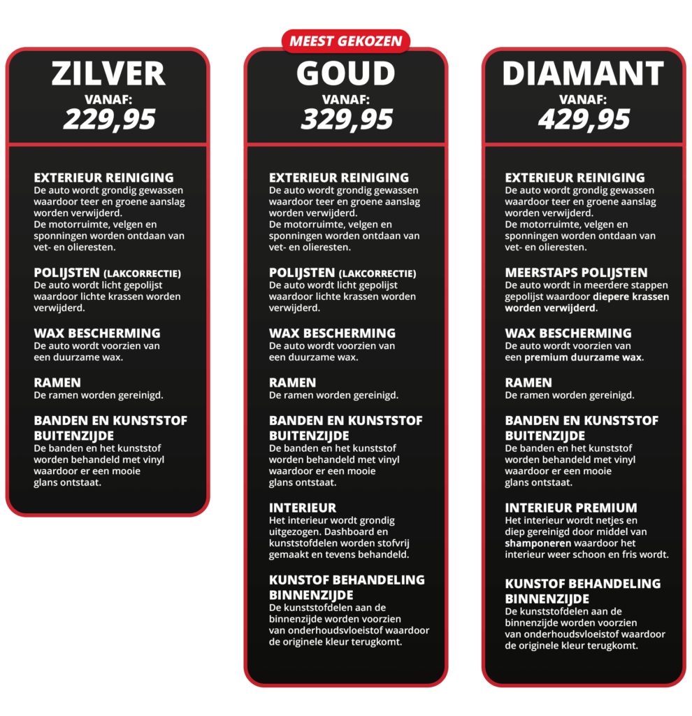 Autoglans prijzen